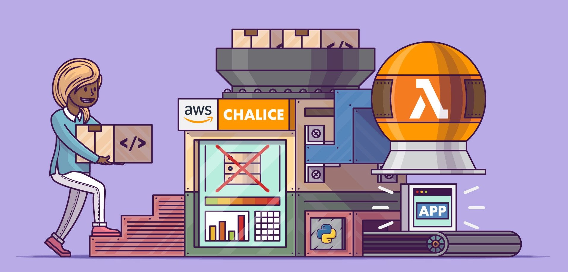 Machine Learning project image